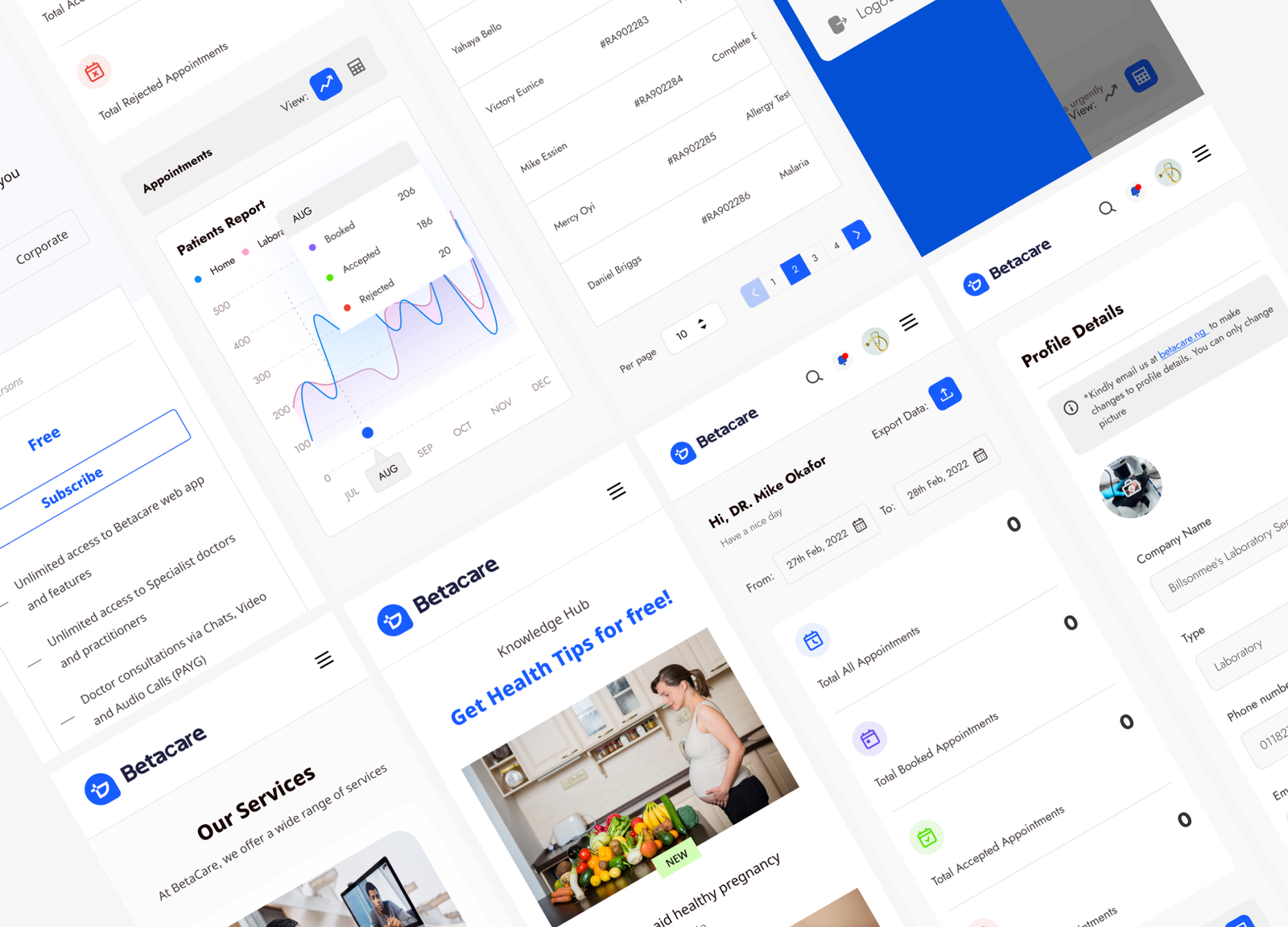 betacare-image-information-architecture-2