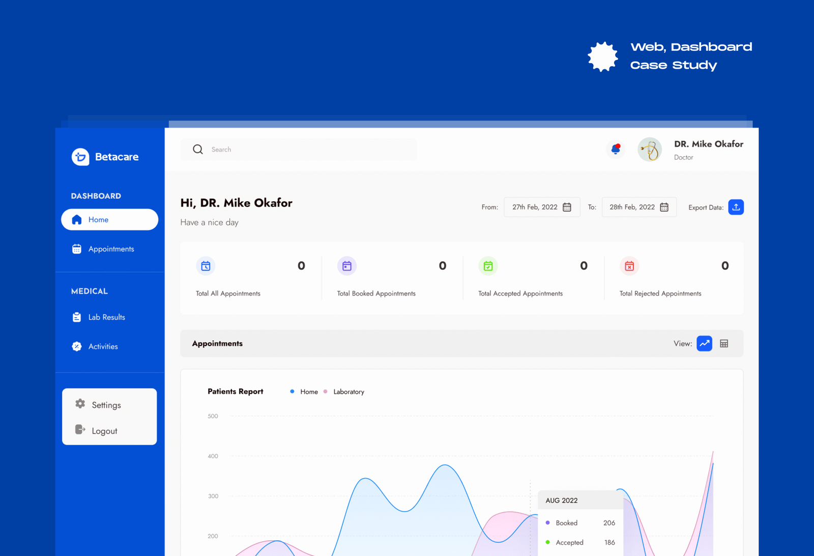 betacare-image-intro