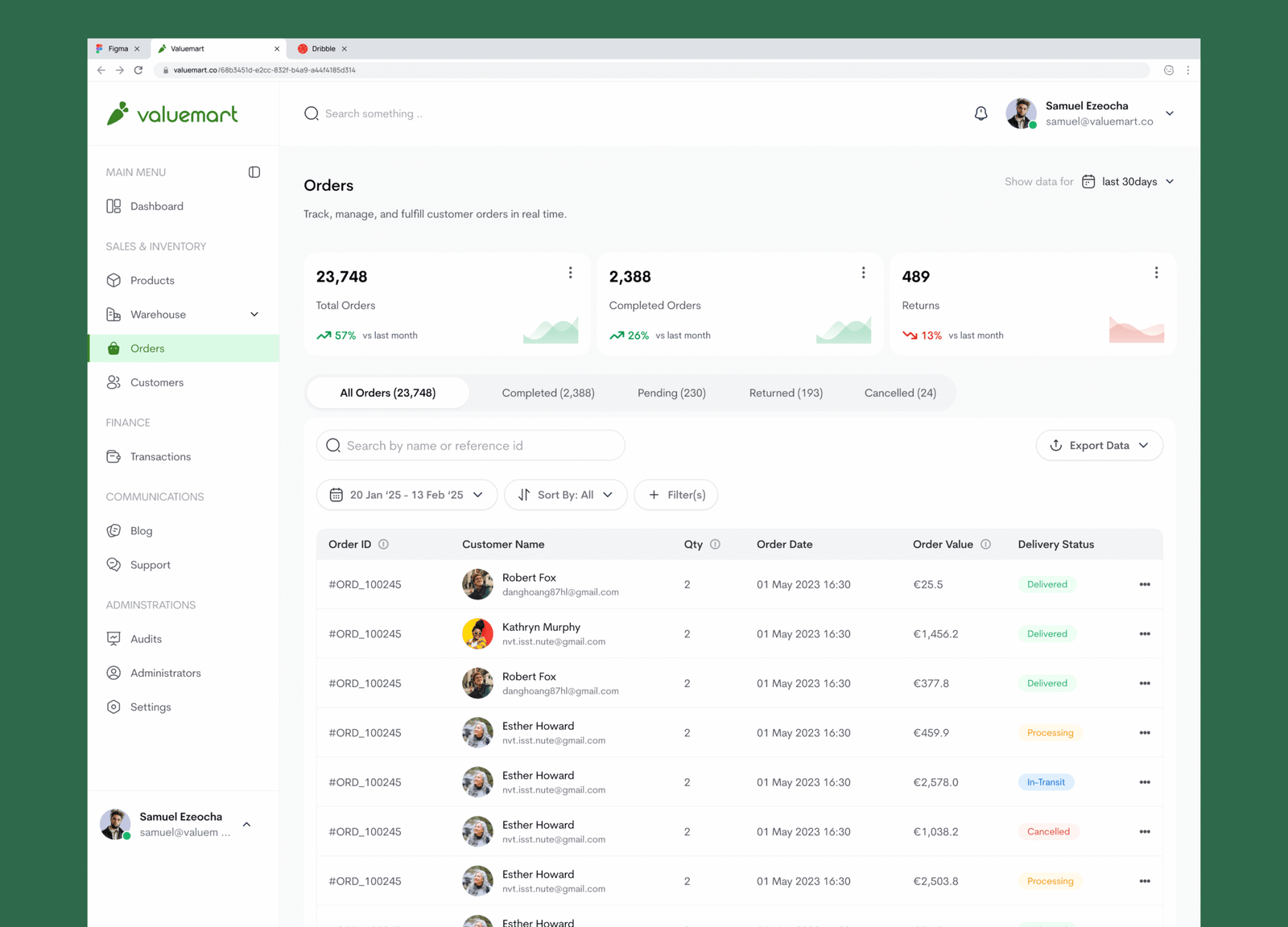 valuemart-image-information-architecture-3