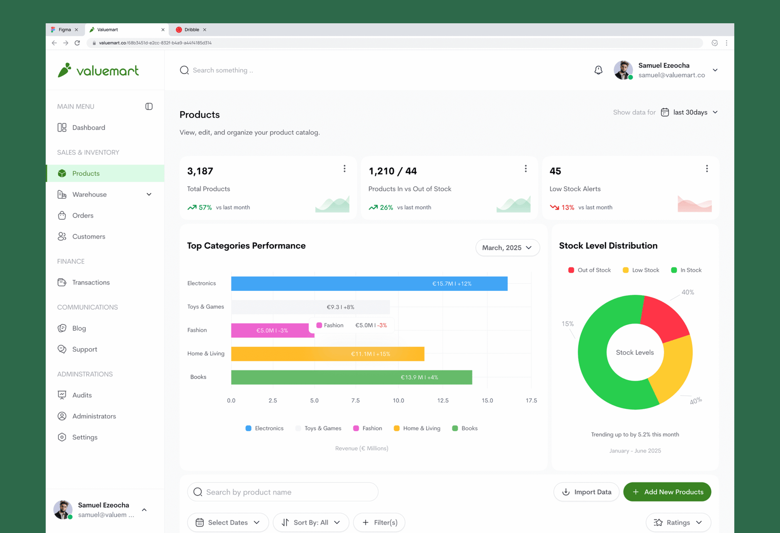 valuemart-image-intro