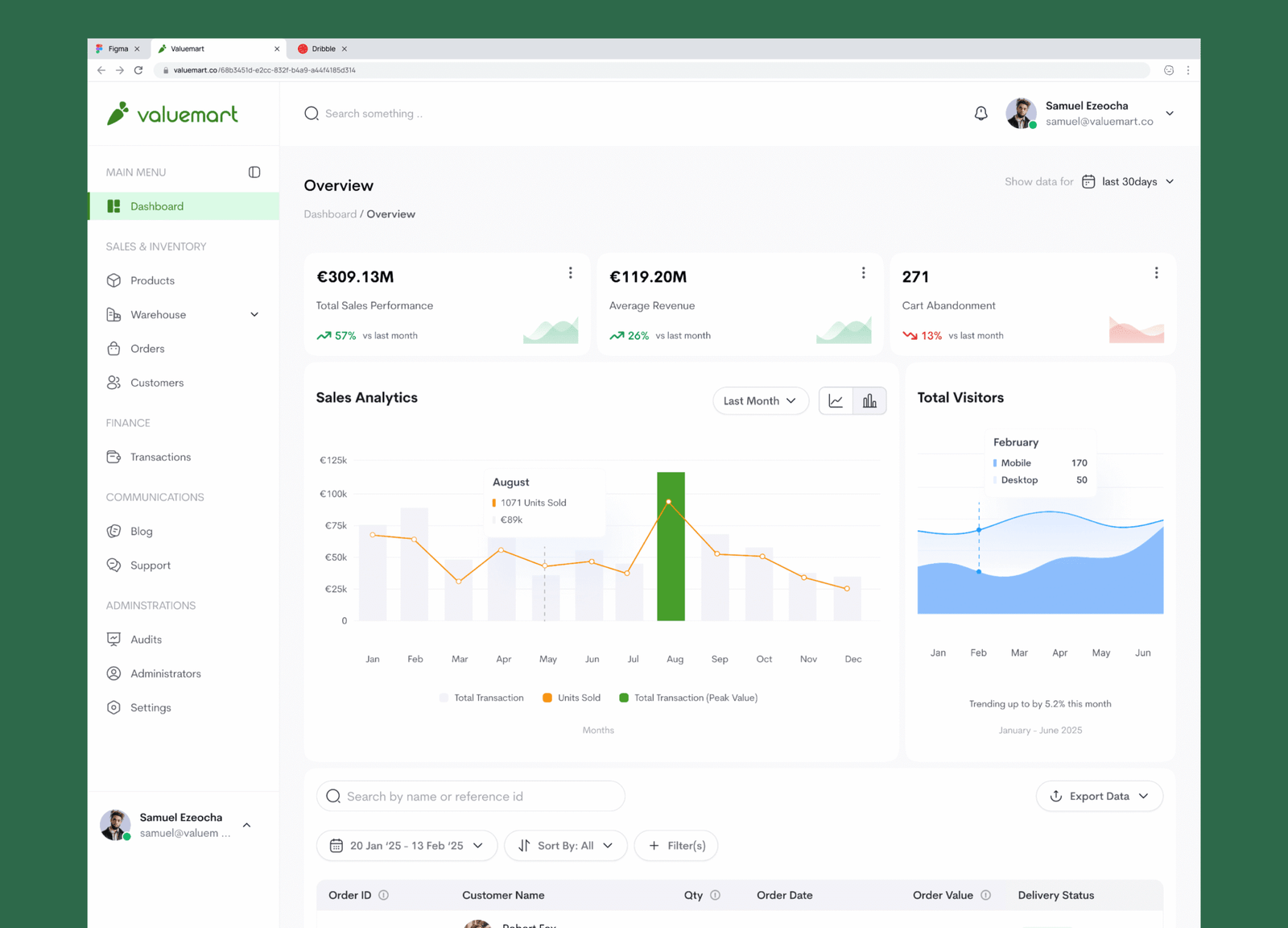 valuemart-image-solution-1