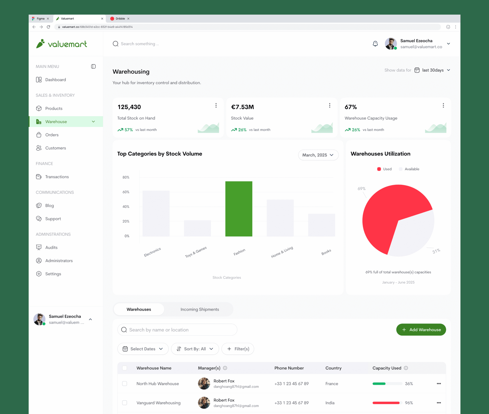 valuemart-image-solution-2